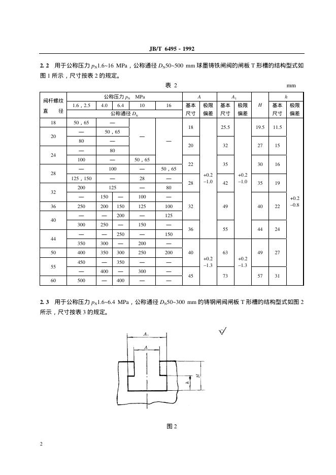 JB/T 6495-1992 标准预览