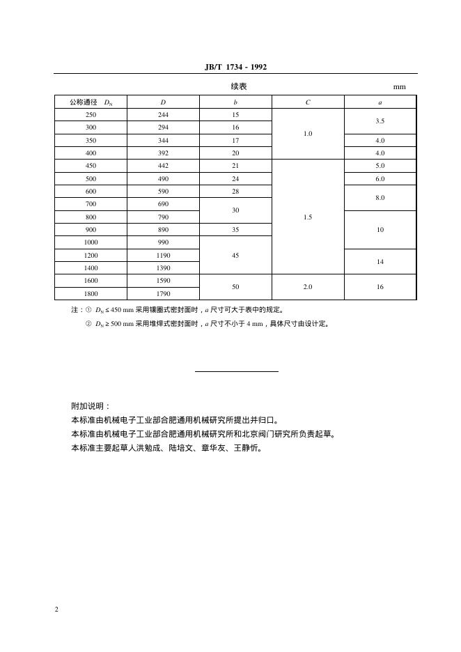 JB/T 1734-1992 标准预览