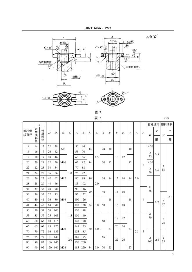 JB/T 6496-1992 标准预览