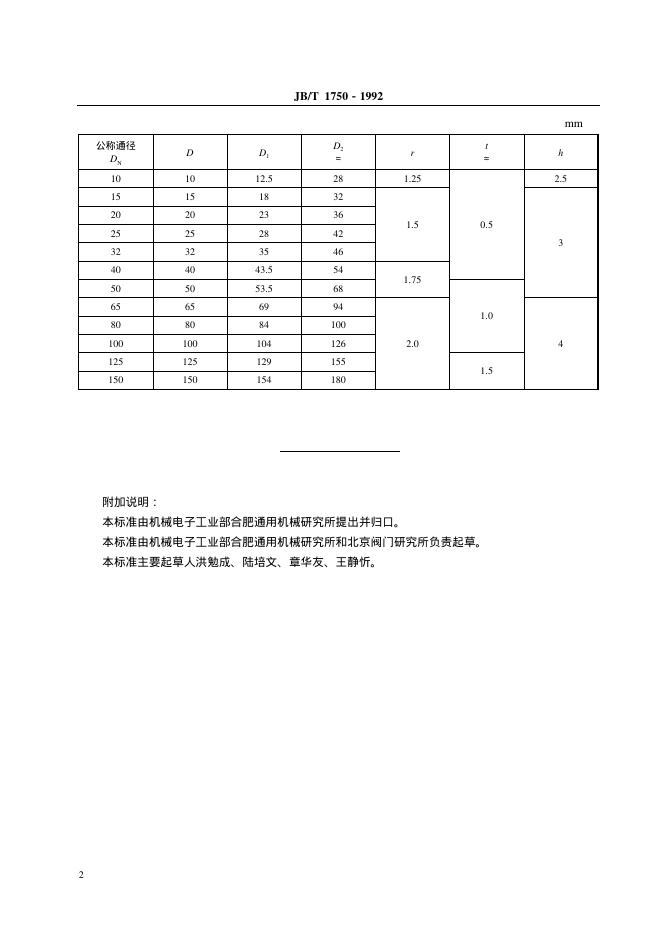 JB/T 1750-1992 标准预览