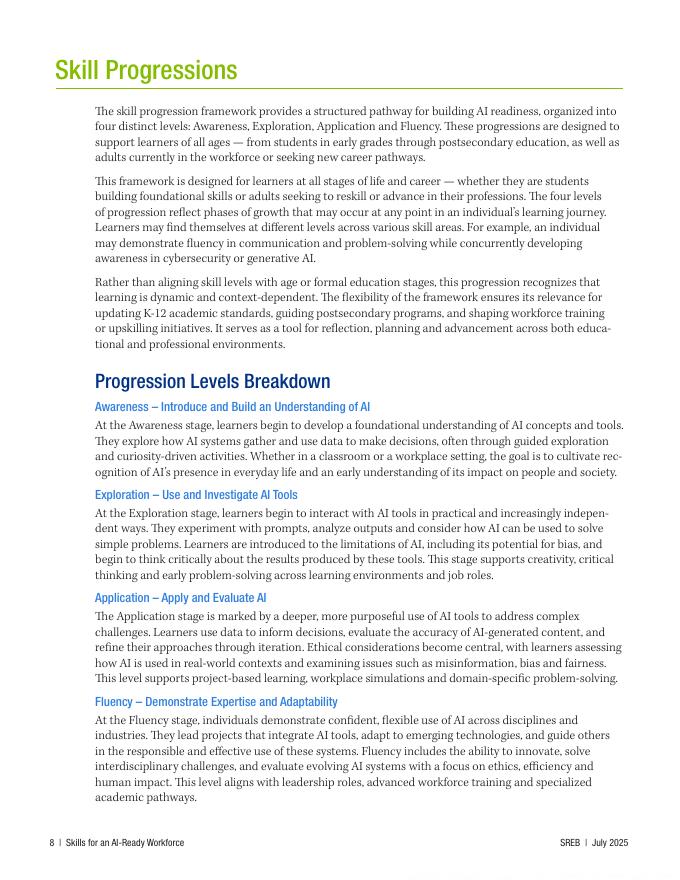 SREB：2025年人工智能AI时代劳动力技能框架报告（英文版）_第10页