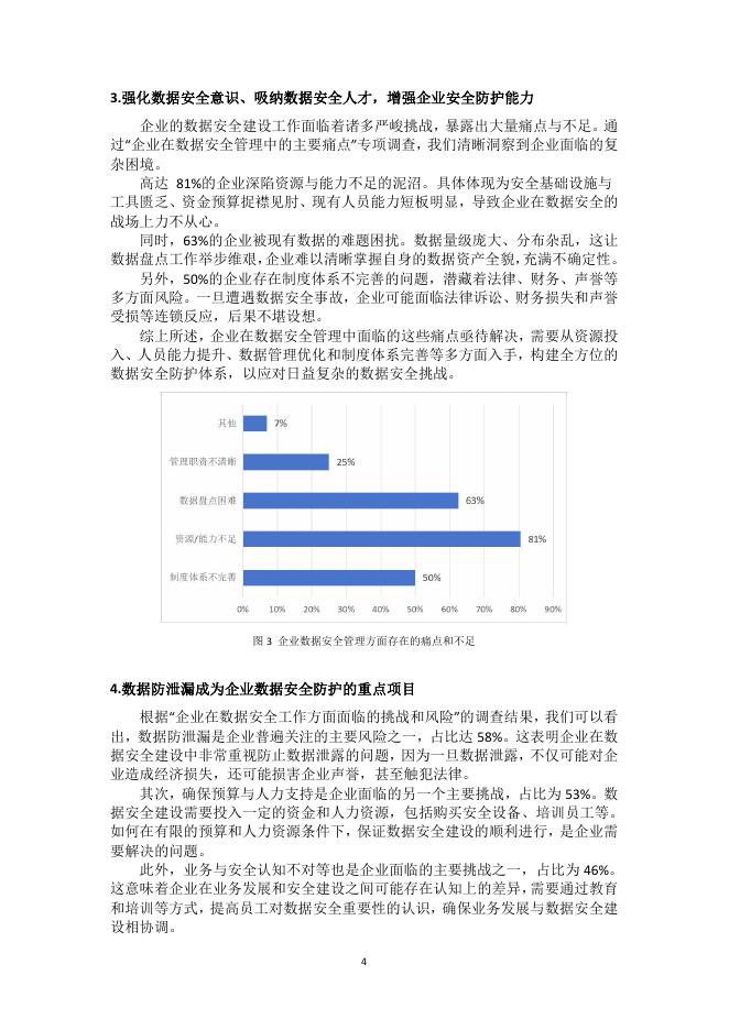 金数湾科技&南湖数据：2025年企业数据安全白皮书-基于嘉兴数据要素企业调研数据的洞察与战略_第6页
