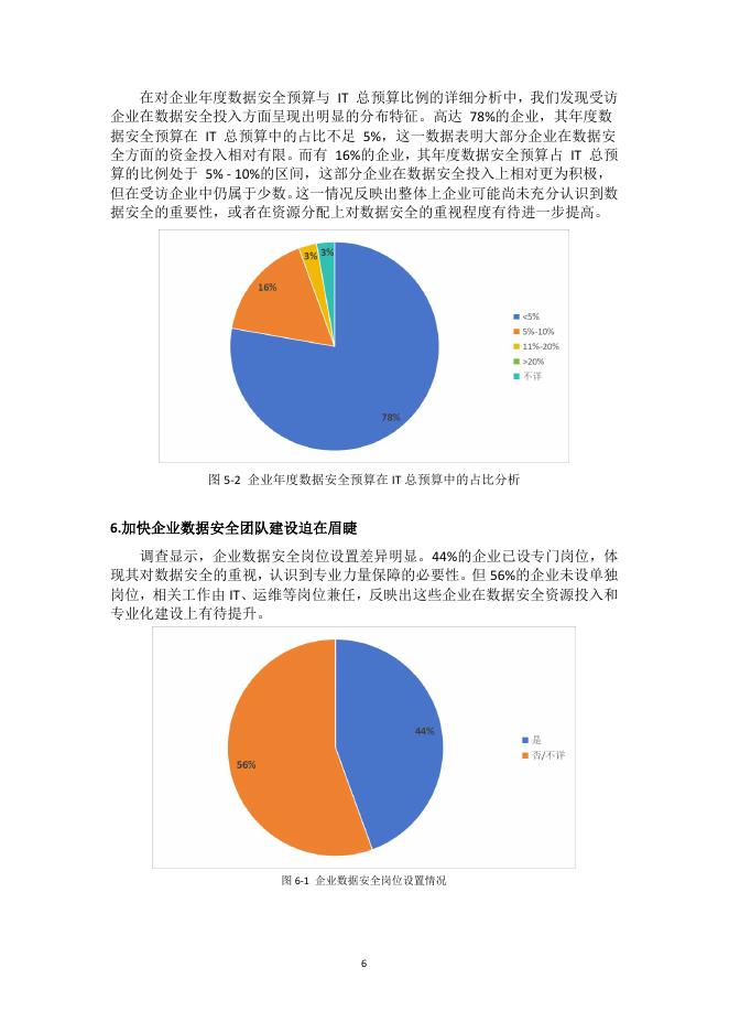 金数湾科技&南湖数据：2025年企业数据安全白皮书-基于嘉兴数据要素企业调研数据的洞察与战略_第8页
