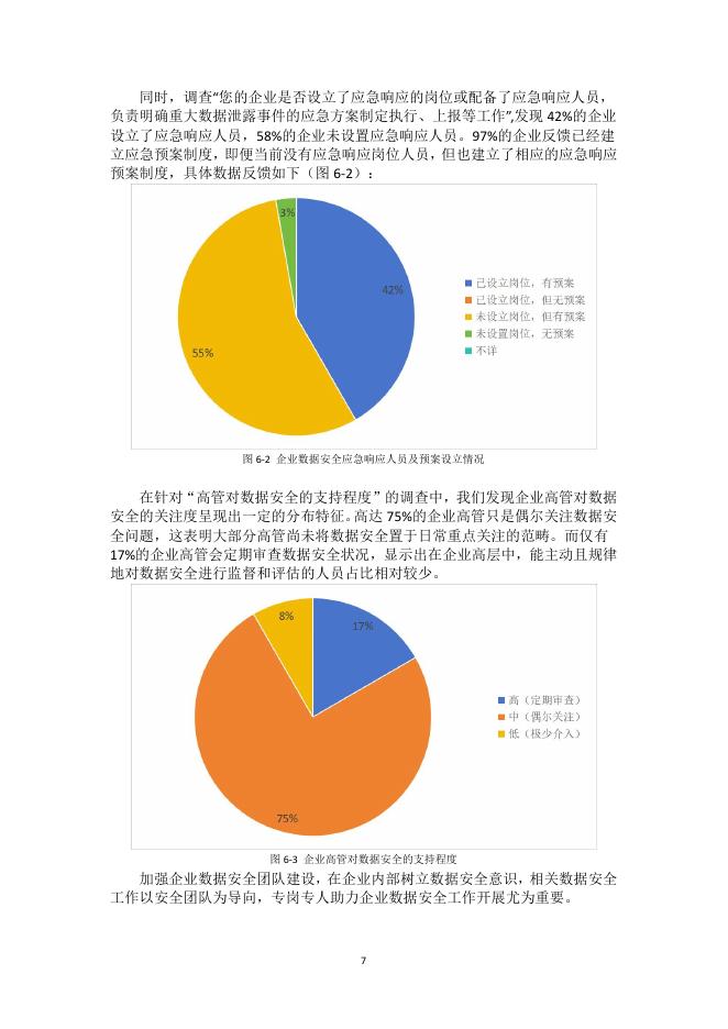 金数湾科技&南湖数据：2025年企业数据安全白皮书-基于嘉兴数据要素企业调研数据的洞察与战略_第9页