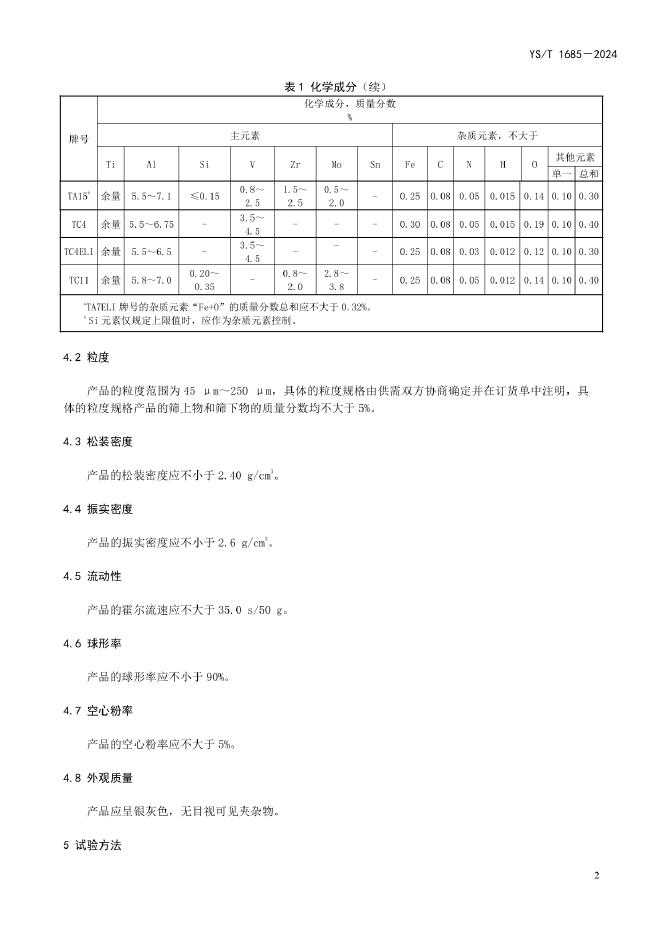 YS/T 1685-2024 标准预览