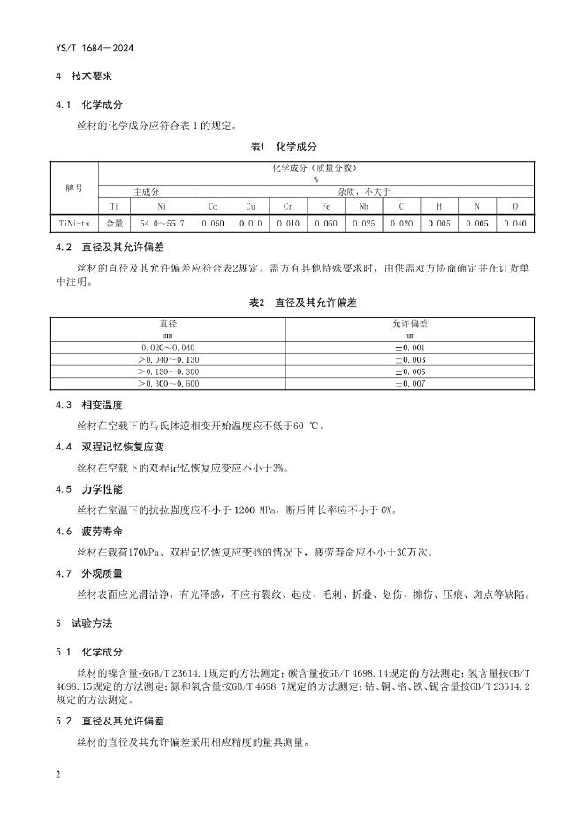 YS/T 1684-2024 标准预览