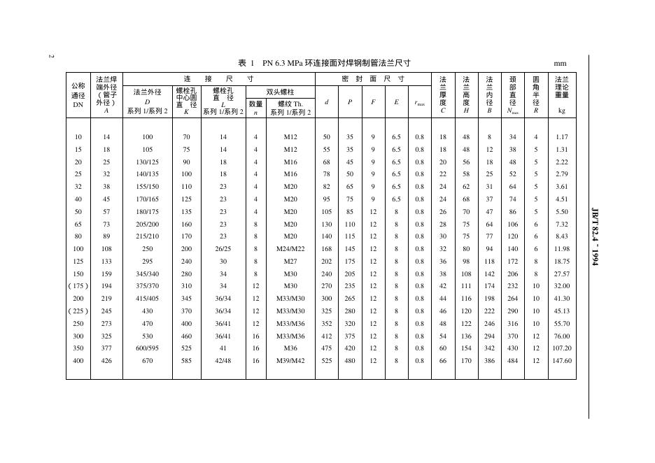 JB/T 82.4-1994 标准预览
