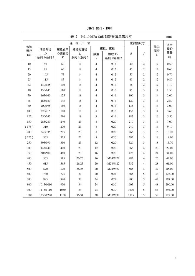 JB/T 86.1-1994 标准预览