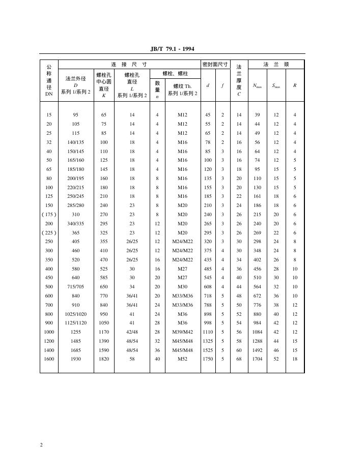 JB/T 79.1-1994 标准预览