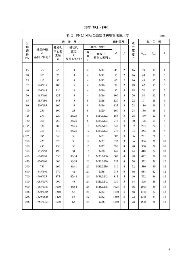JB/T 79.1-1994 标准预览