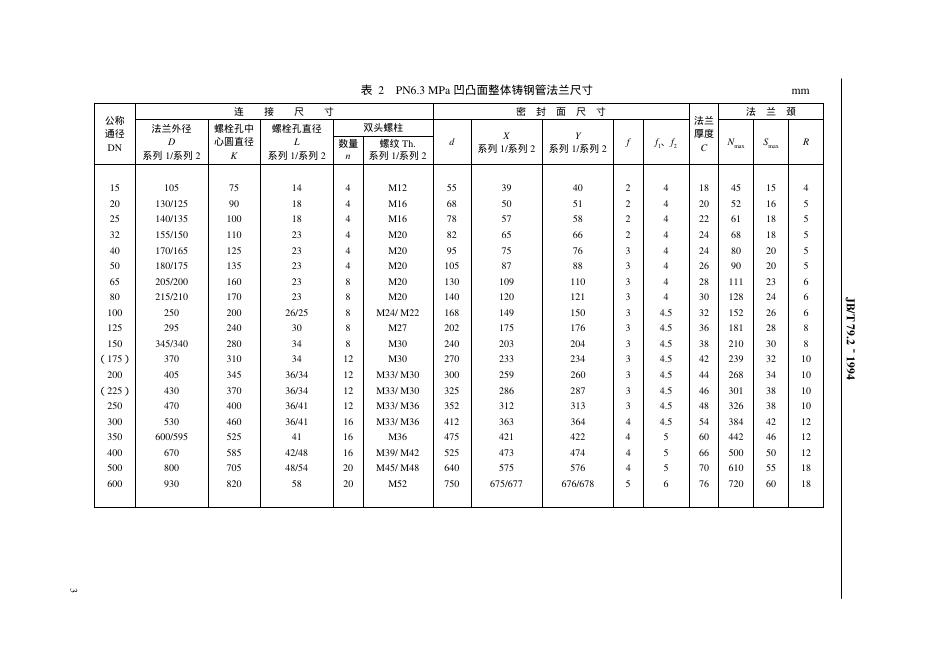 JB/T 79.2-1994 标准预览