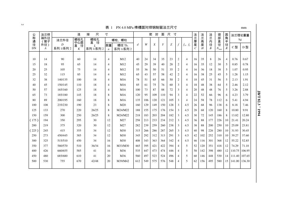 JB/T 82.3-1994 标准预览