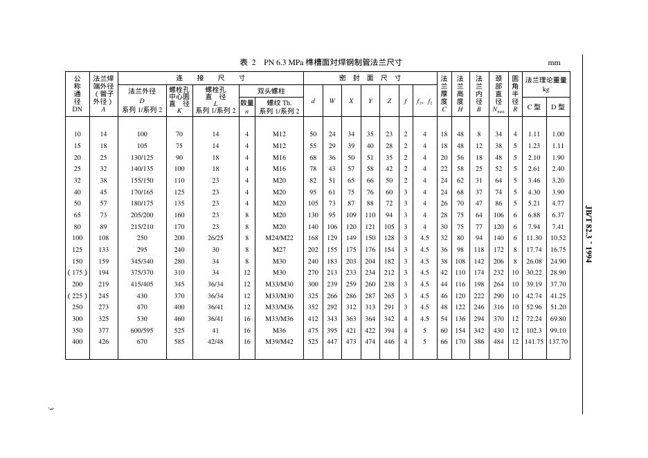 JB/T 82.3-1994 标准预览