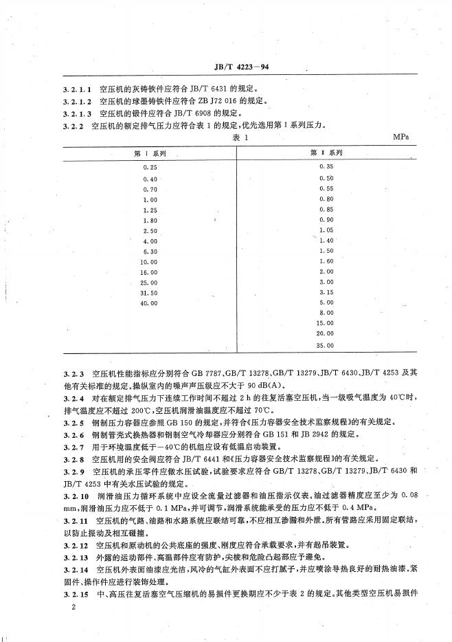 JB/T 4223-1994 标准预览