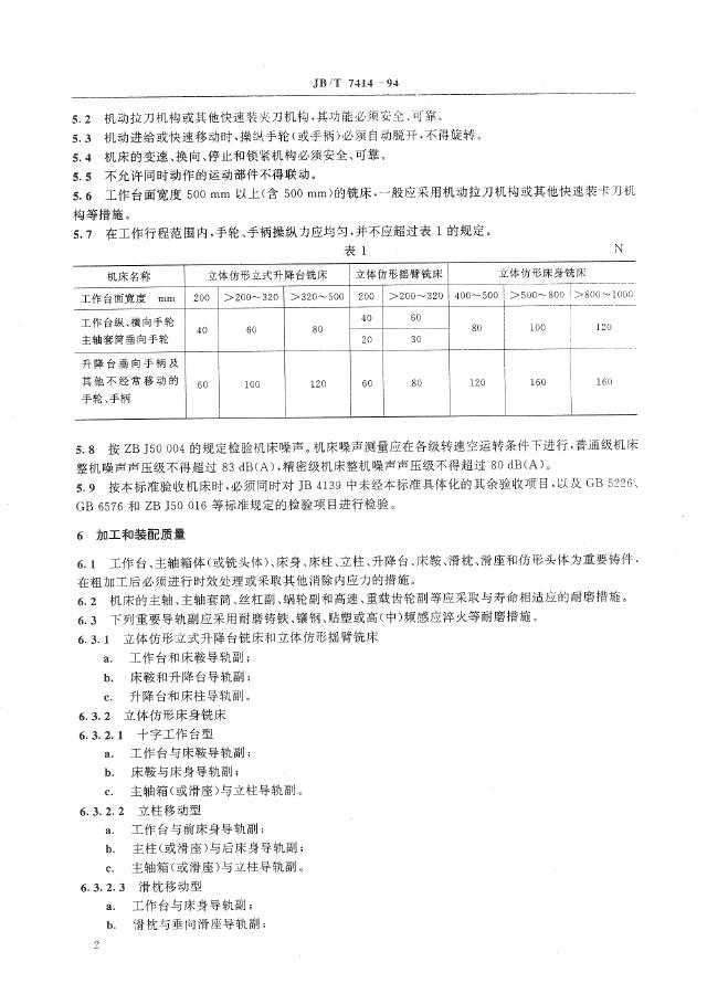 JB/T 7414-1994 标准预览