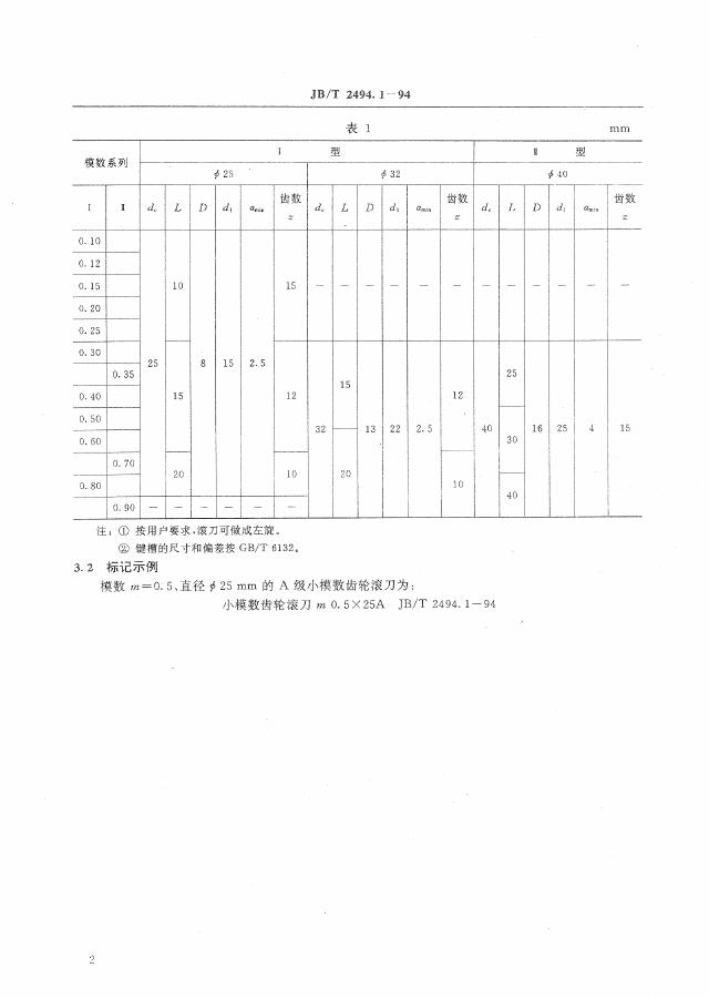 JB/T 2494.1-1994 标准预览