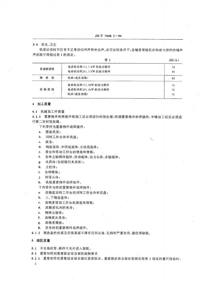 JB/T 7448.2-1994 标准预览