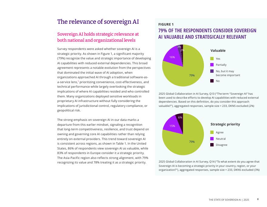 Linux基金会：2025年主权AI状况报告：开源项目与全球协作在全球人工智能战略中的作用（英文版）_第8页