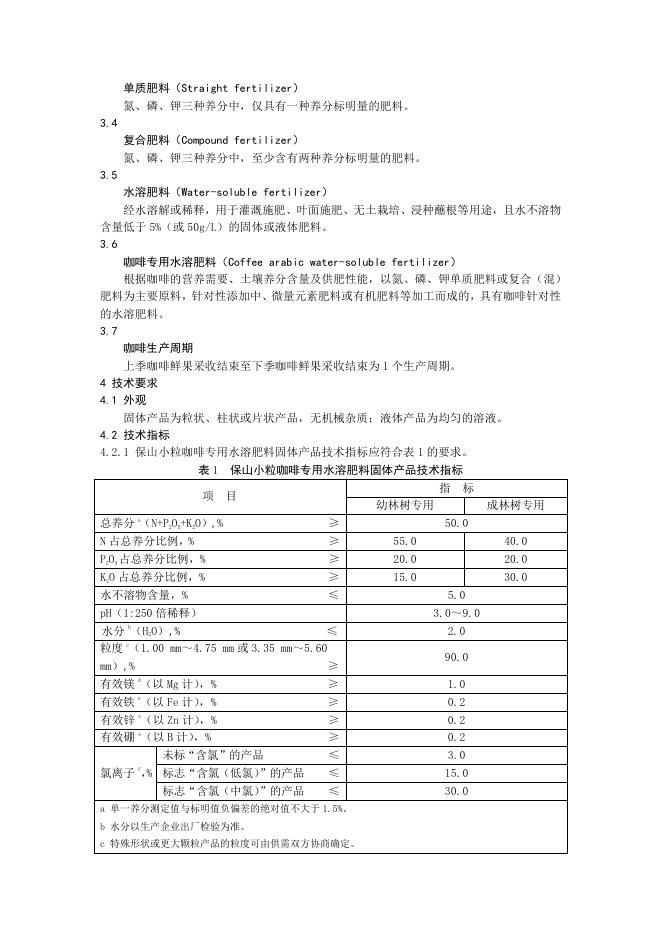 T/BSCIA 2-2024 标准预览