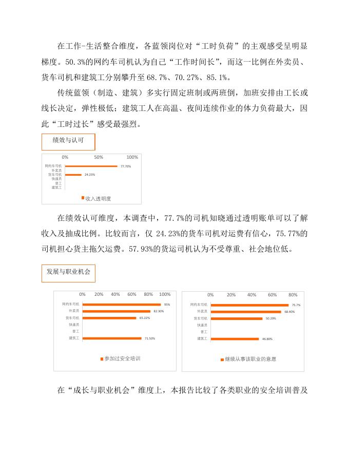中国新就业形态研究中心：2025年城市出行的就业韧性：网约车司机就业图景与职业表现报告（2025）_第9页