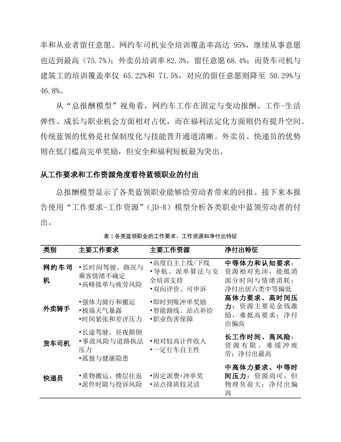 中国新就业形态研究中心：2025年城市出行的就业韧性：网约车司机就业图景与职业表现报告（2025）_第10页