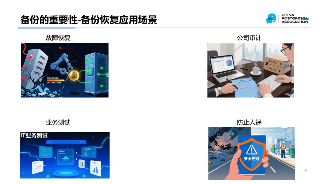 杨宇：PostgreSQL备份恢复方法及应用场景_第9页