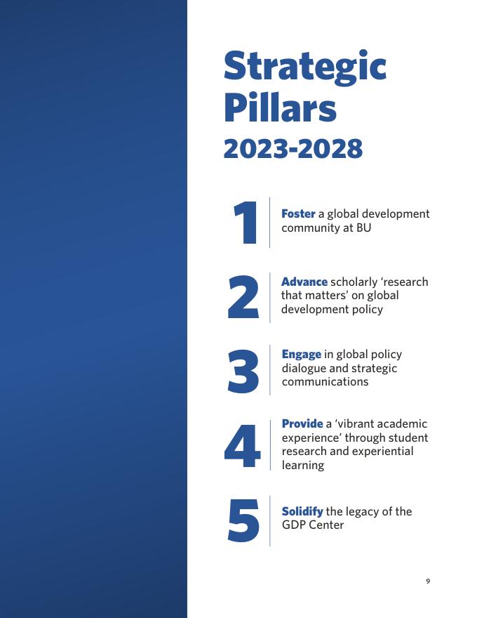 波士顿大学全球发展政策研究中心： 2025年年度报告（英文版）_第9页