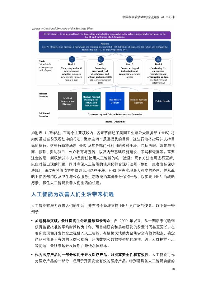 美国卫生与公众服务部：2025年人工智能在健康、公众服务和公共卫生中的应用战略计划报告_第10页