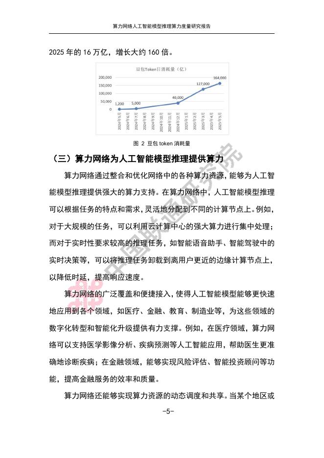 中国联通：2025年算力网络人工智能模型推理算力度量研究报告_第8页