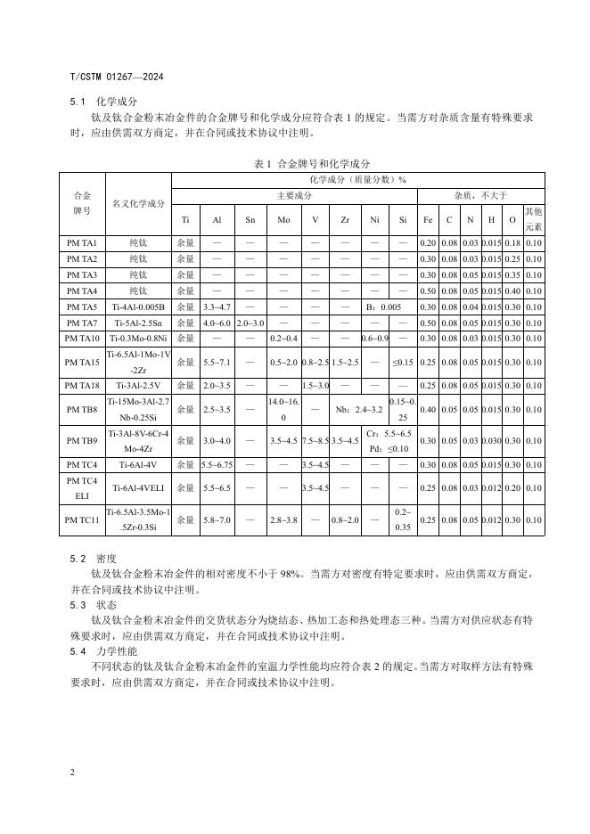 T/CSTM 01267-2024 标准预览