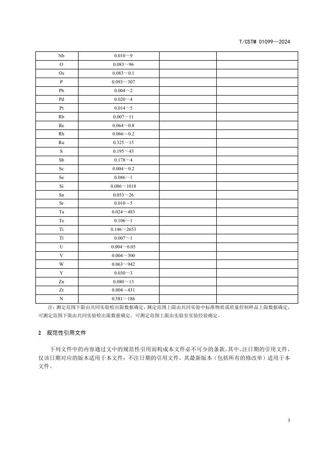 T/CSTM 01099-2024 标准预览