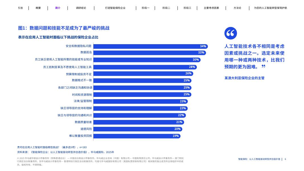 毕马威：2025年智能保险：以人工智能驱动转型并创造价值报告_第6页