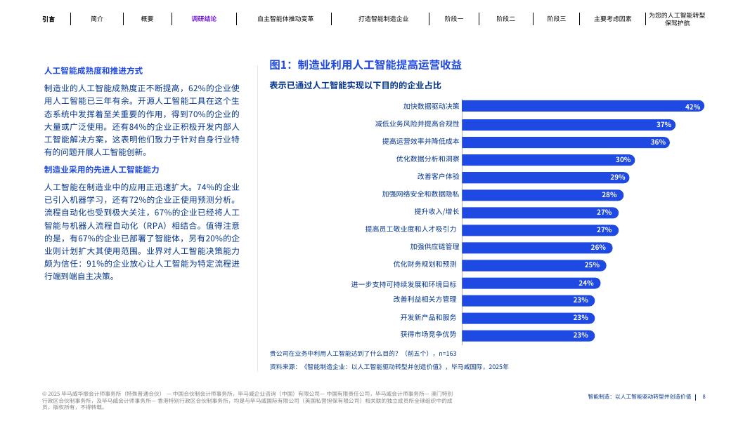 毕马威：2025年智能制造：以人工智能驱动转型并创造价值报告_第8页