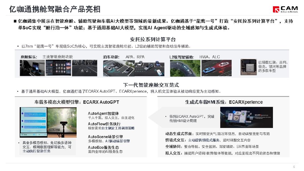 乘联会：关注2025世界人工智能大会报告_第7页