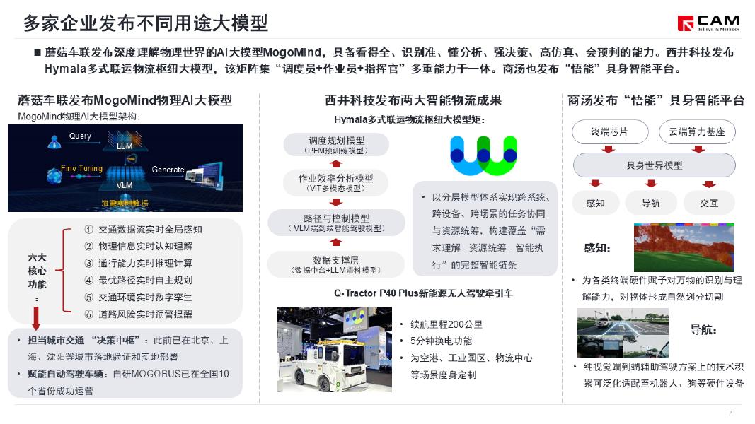 乘联会：关注2025世界人工智能大会报告_第8页