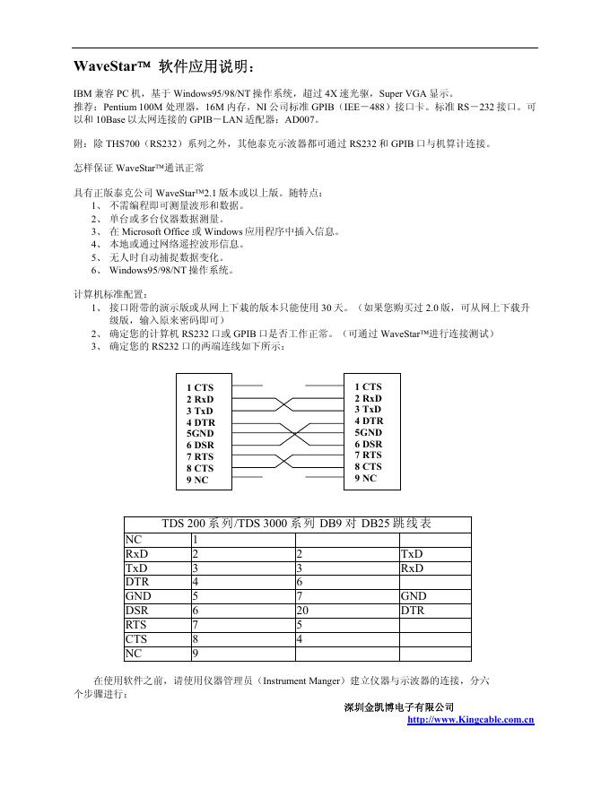 WaveStar  软件 应用说明
