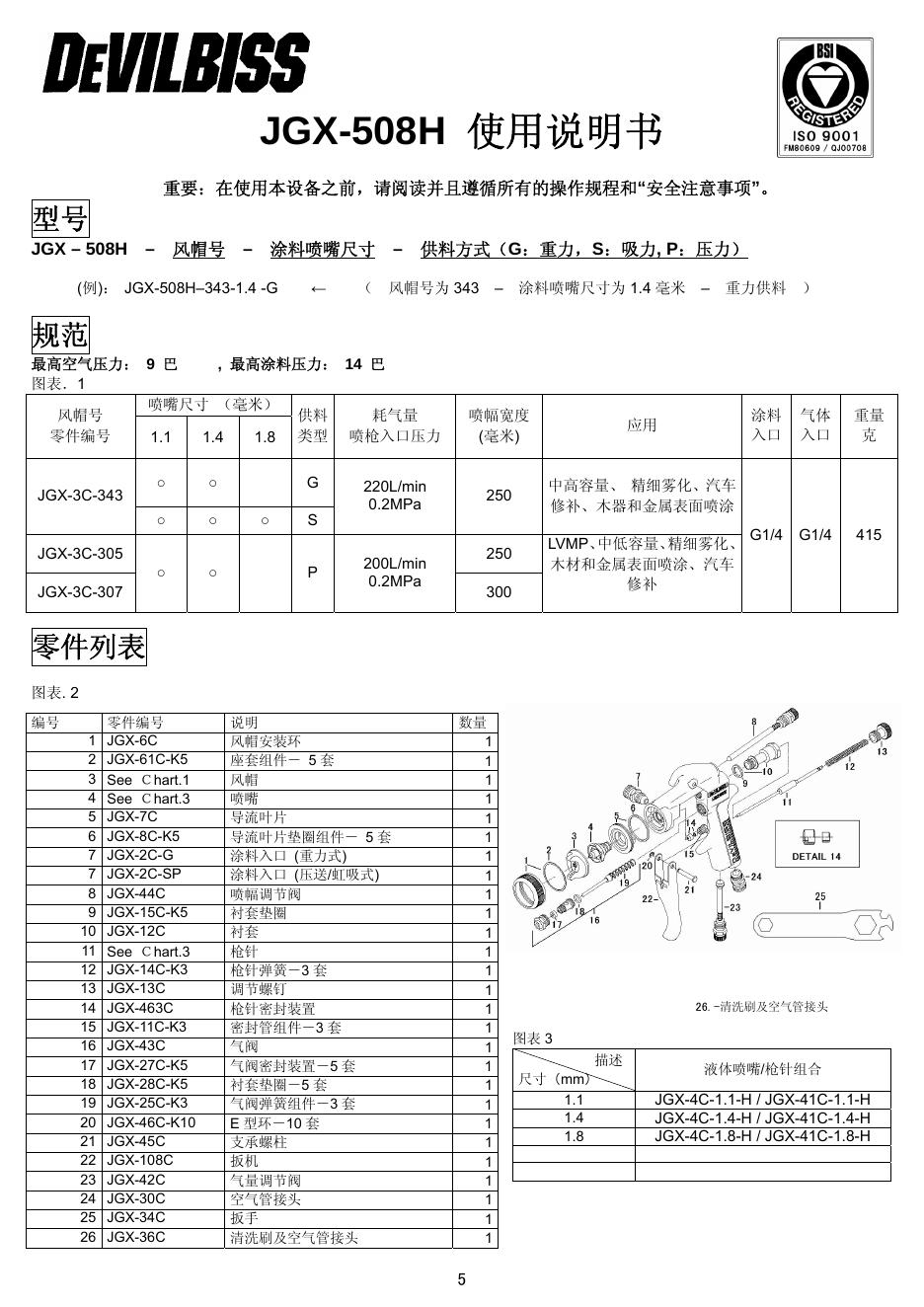DEVILBISS JGX-508H  使用说明书