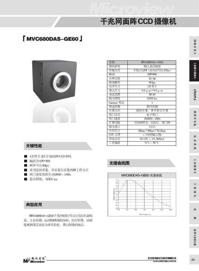 MVC680DAS-GE60  硬件说明书