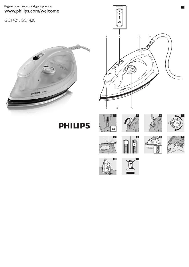 philips  GC1421, GC1420 说明书