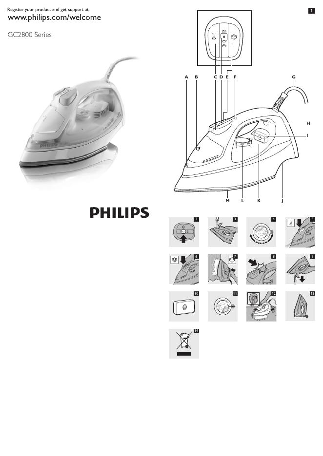 philips  GC2800 Series 说明书