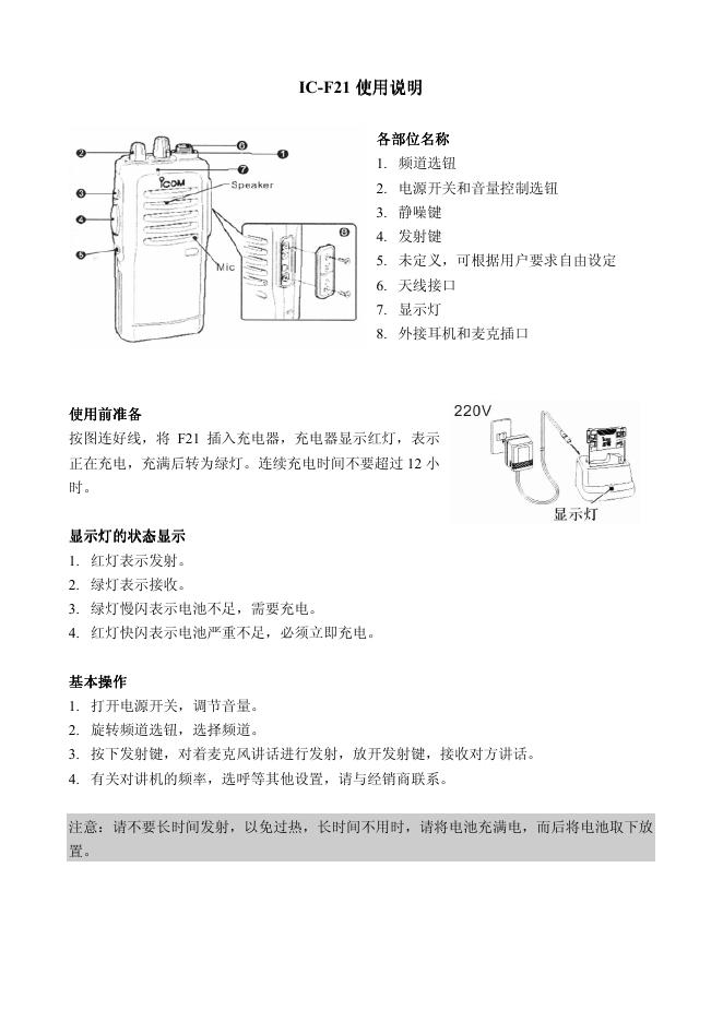 IC-F21 使用说明书