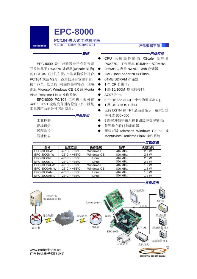 广州致远电子有限公司 EPC-8000 DataSheet  PC/104 嵌入式工控机主板 使用说明书