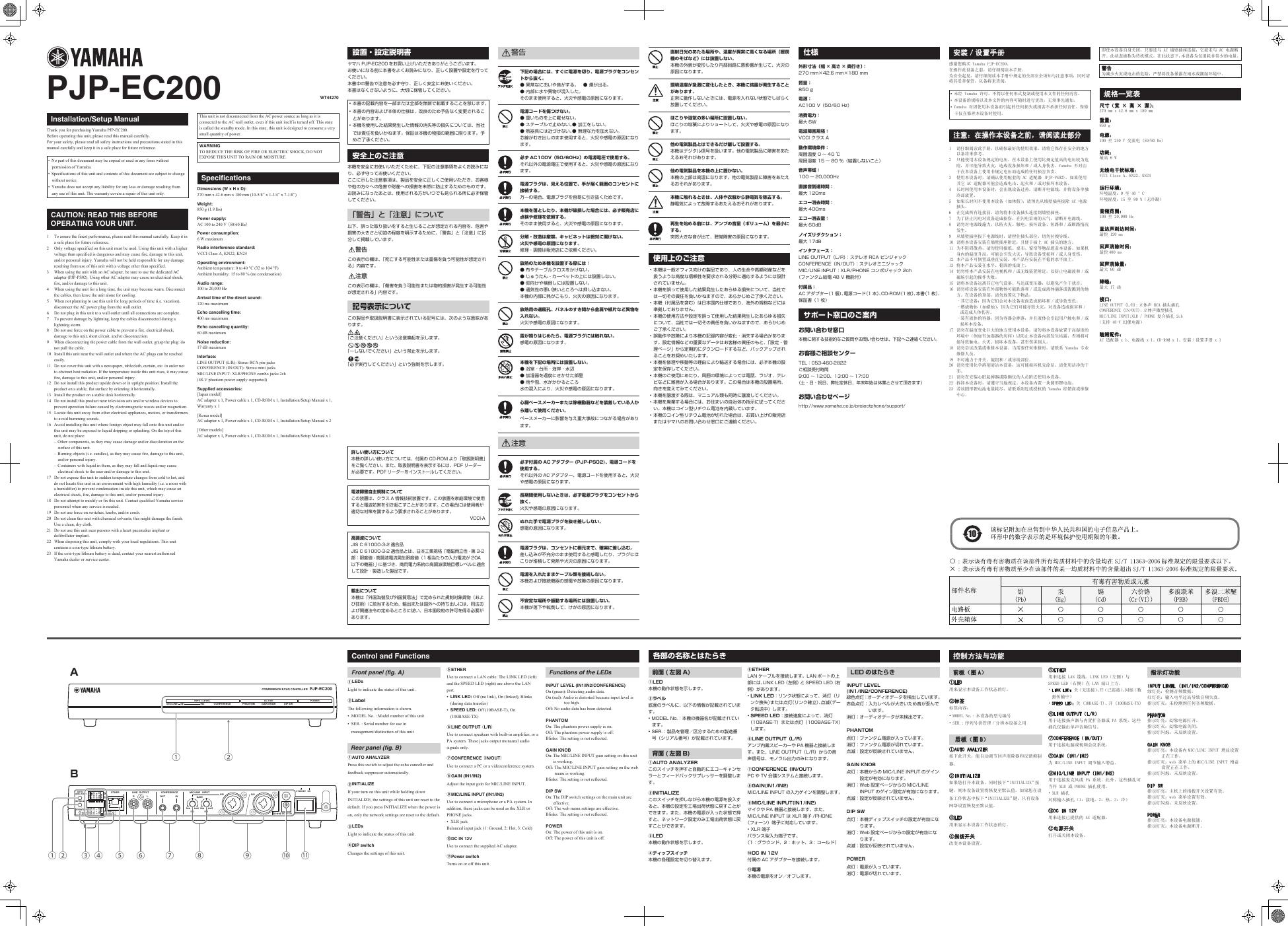 YAMAHA PJP-EC200 说明书
