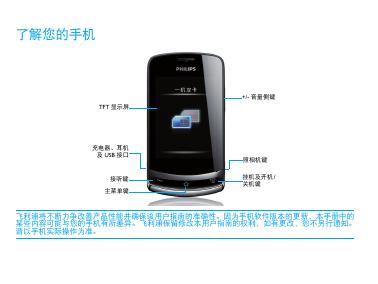 PHILIPS Xenium 9@9 系列手机 说明书