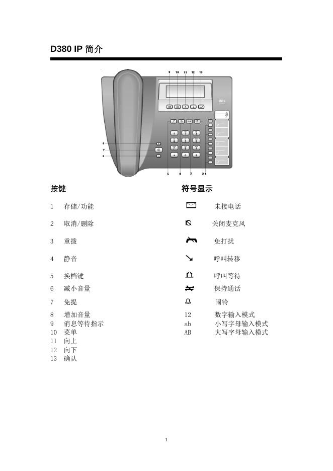 D380 IP 说明书