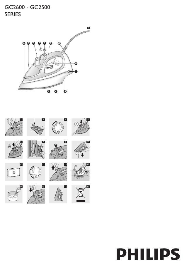 philips GC2600 - GC2500 SERIES 说明书