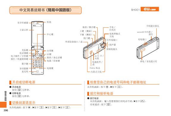 KDDI  SH001  说明书