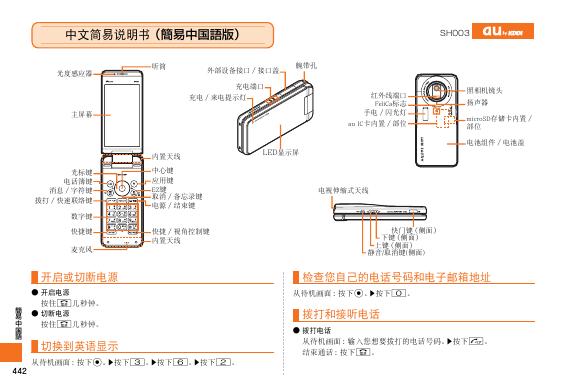 KDDI  SH003  说明书