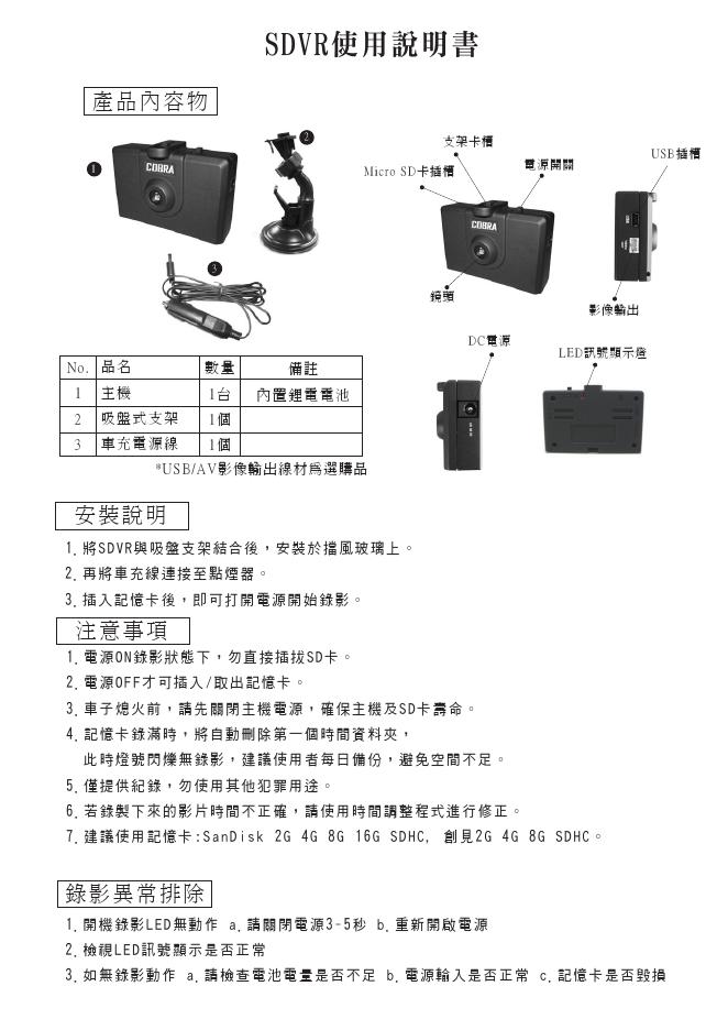 SDVR 使用说明书