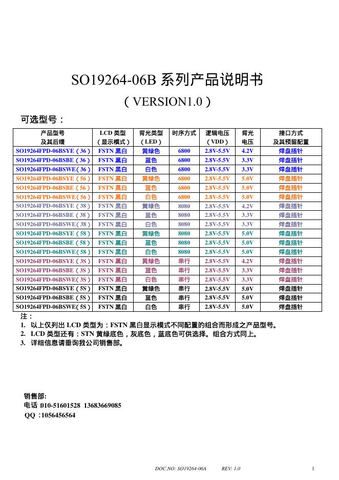 SO19264-06B系列 产品说明书